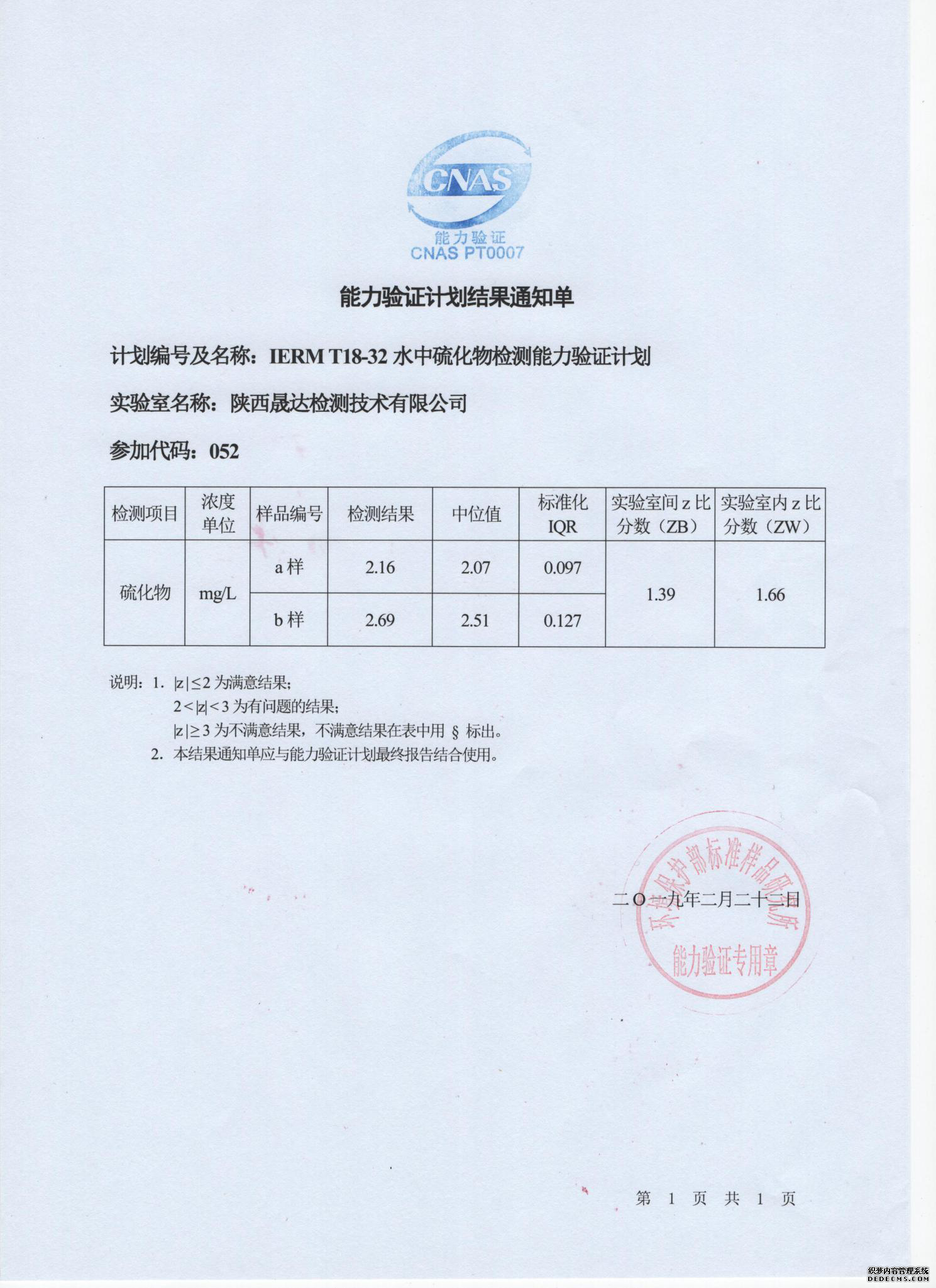 恭喜热博官方网站团队取得环境保护部能力验证满意(图2)